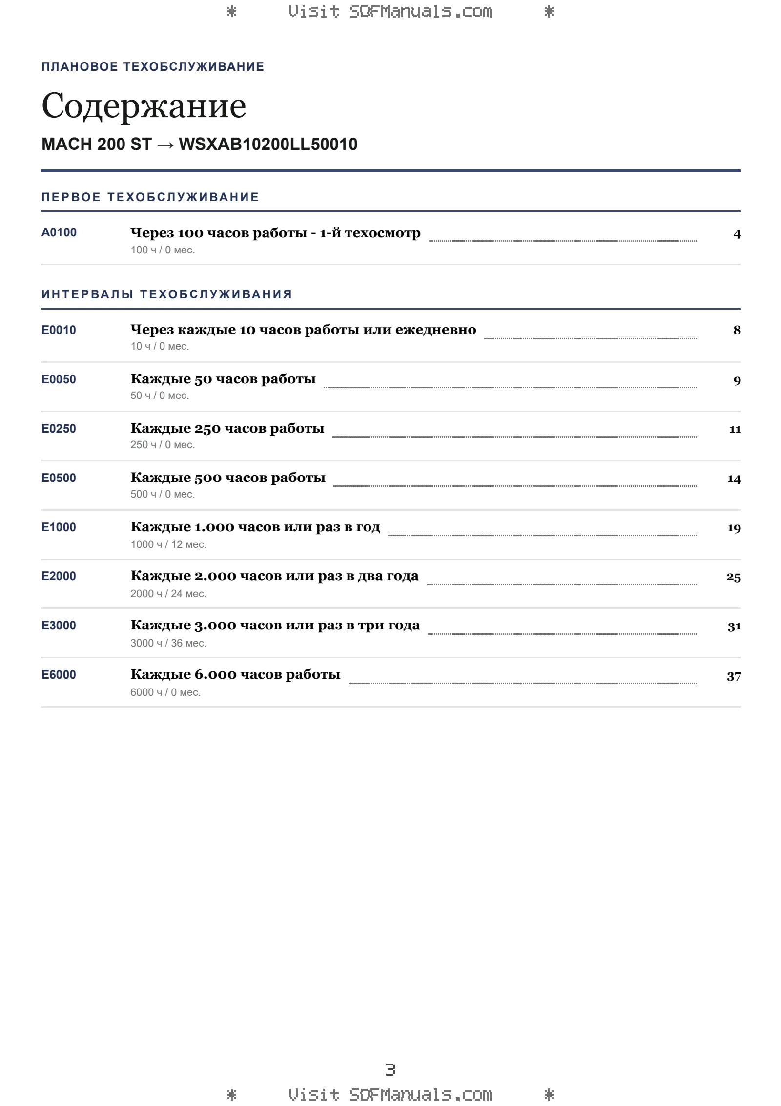 Плановое техобслуживание: MACH 200 ST → WSXAB10200LL50010 – maintenance schedule sample
