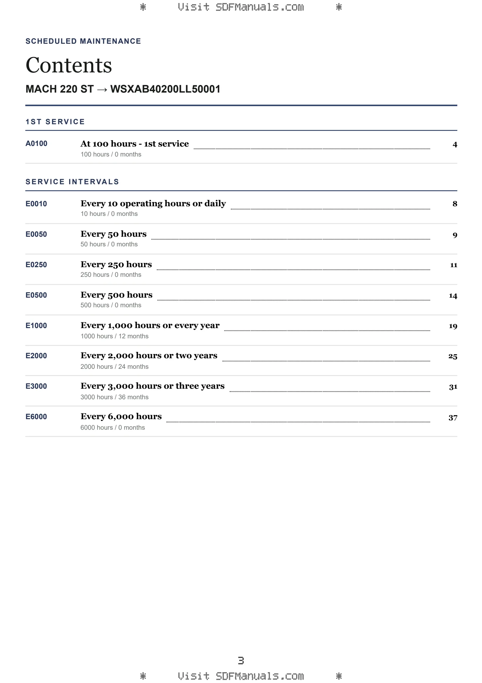 Scheduled Maintenance: MACH 220 ST → WSXAB40200LL50001 – maintenance schedule sample