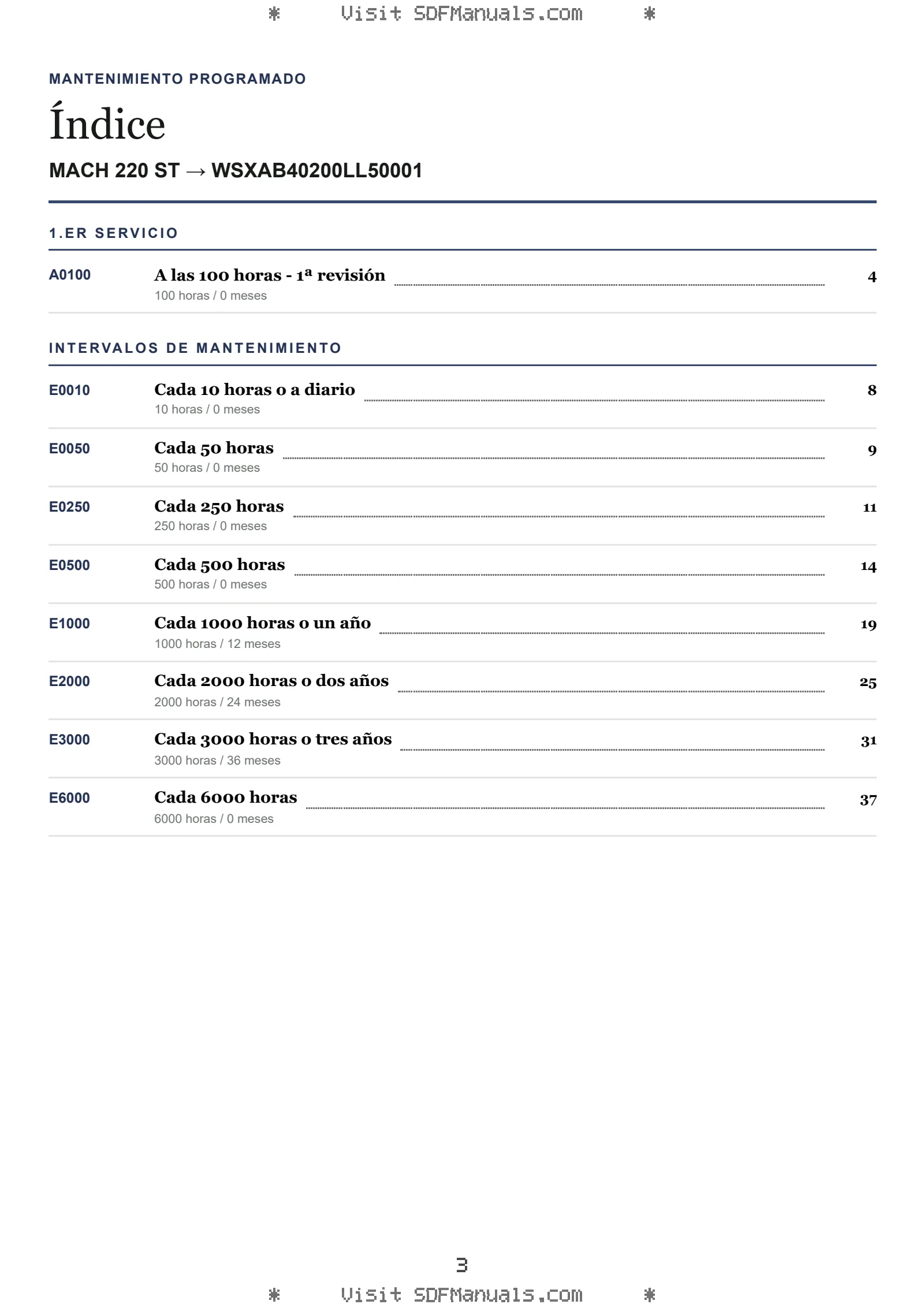 Mantenimiento programado: MACH 220 ST → WSXAB40200LL50001 – maintenance schedule sample