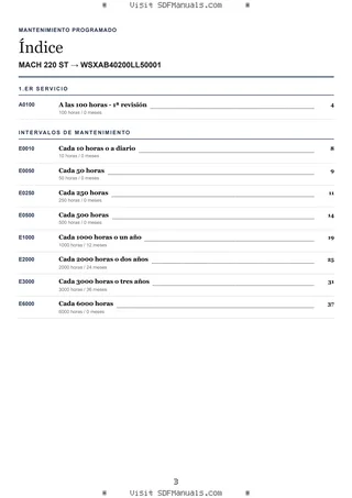 Mantenimiento programado: MACH 220 ST → WSXAB40200LL50001 – maintenance schedule sample