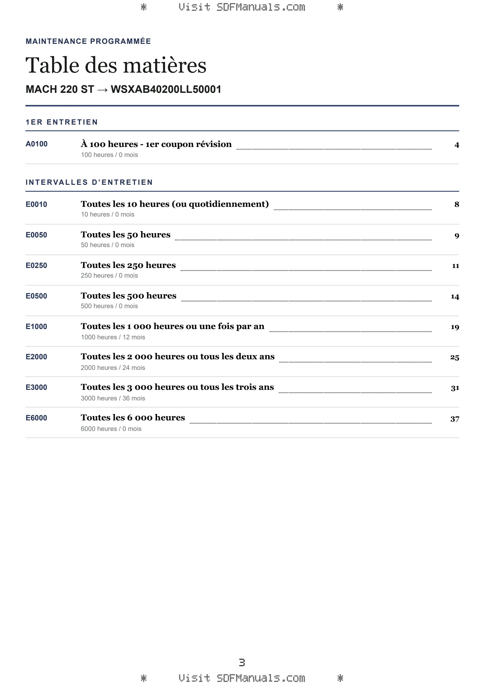 Maintenance programmée: MACH 220 ST → WSXAB40200LL50001 – maintenance schedule sample