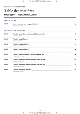 Maintenance programmée: MACH 220 ST → WSXAB40200LL50001 – maintenance schedule sample