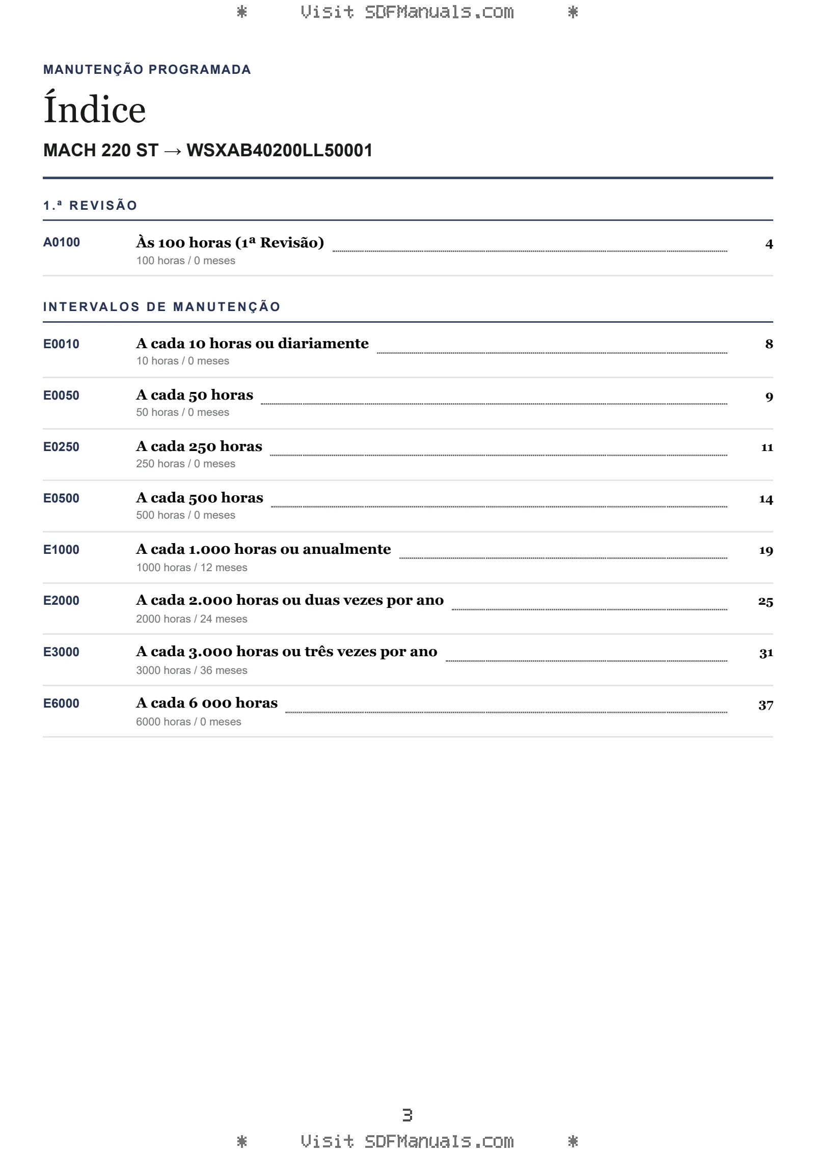 Manutenção programada: MACH 220 ST → WSXAB40200LL50001 – maintenance schedule sample
