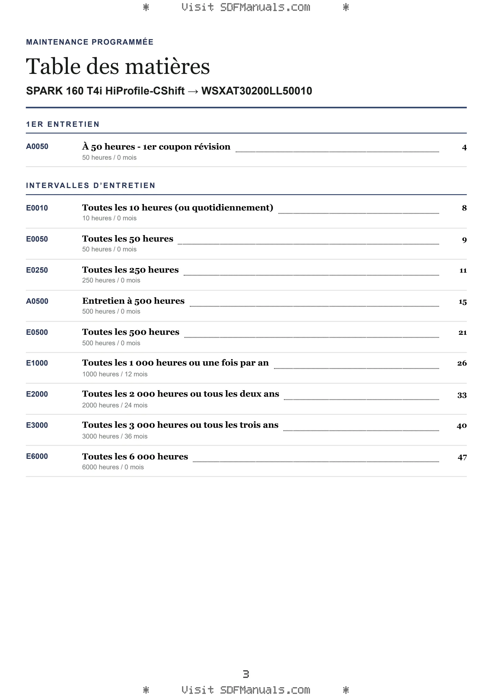 Maintenance programmée: SPARK 160 T4i HiProfile-CShift → WSXAT30200LL50010 – maintenance schedule sample