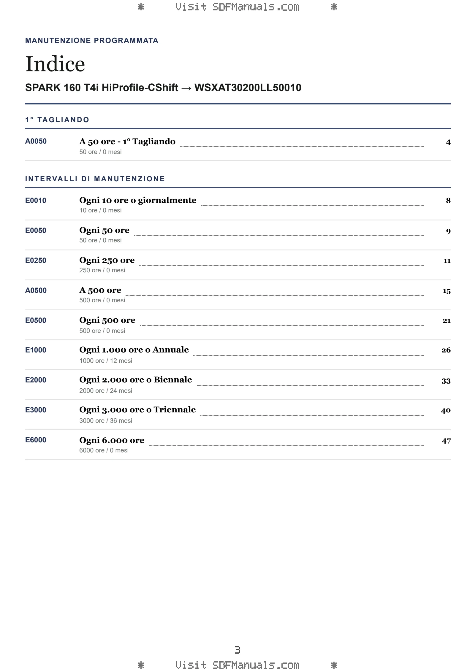 Manutenzione programmata: SPARK 160 T4i HiProfile-CShift → WSXAT30200LL50010 – maintenance schedule sample