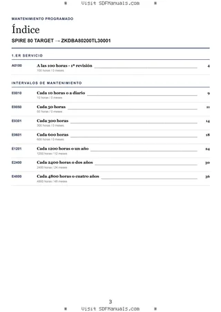 Mantenimiento programado: SPIRE 80 TARGET → ZKDBA80200TL30001 – maintenance schedule sample