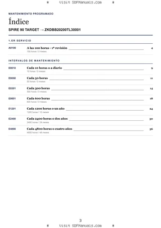 Mantenimiento programado: SPIRE 90 TARGET → ZKDBB20200TL30001 – maintenance schedule sample