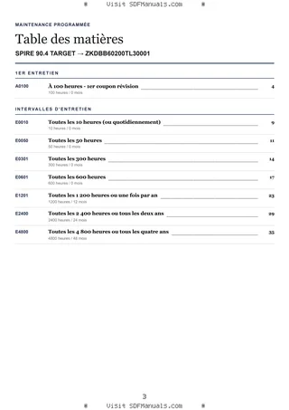 Maintenance programmée: SPIRE 90.4 TARGET → ZKDBB60200TL30001 – maintenance schedule sample