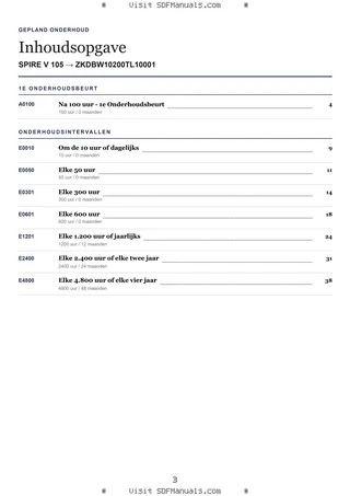 Gepland onderhoud: SPIRE V 105 → ZKDBW10200TL10001 – maintenance schedule sample