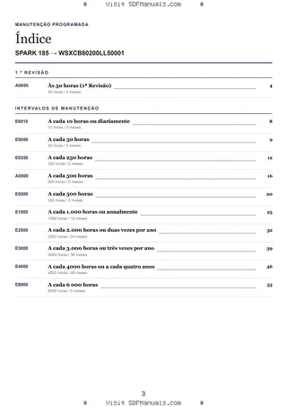 Manutenção programada: SPARK 185 → WSXCB80200LL50001 – maintenance schedule sample
