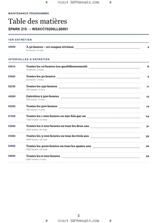 Maintenance programmée: SPARK 215 → WSXCC70200LL50001 – maintenance schedule sample