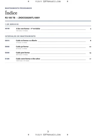 Mantenimiento programado: R3 105 TB → ZKDCS30200TL10001 – maintenance schedule sample