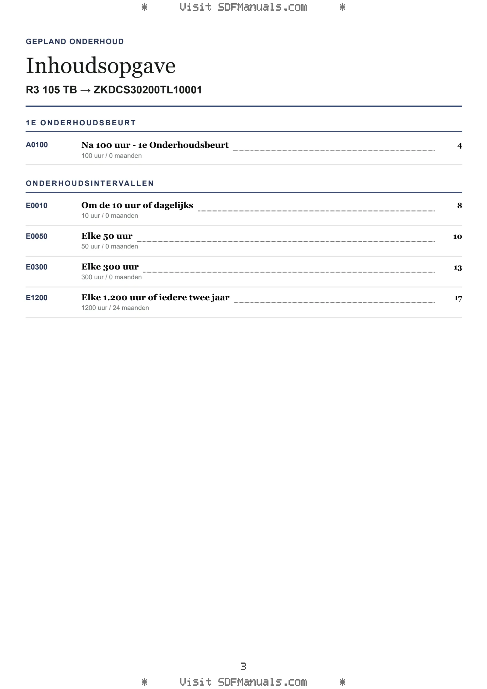 Gepland onderhoud: R3 105 TB → ZKDCS30200TL10001 – maintenance schedule sample