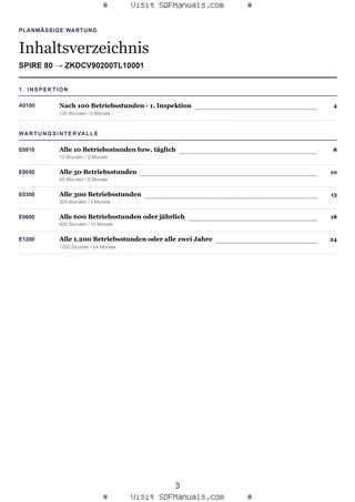 Planmäßige Wartung: SPIRE 80 → ZKDCV90200TL10001 – maintenance schedule sample