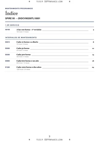 Mantenimiento programado: SPIRE 80 → ZKDCV90200TL10001 – maintenance schedule sample