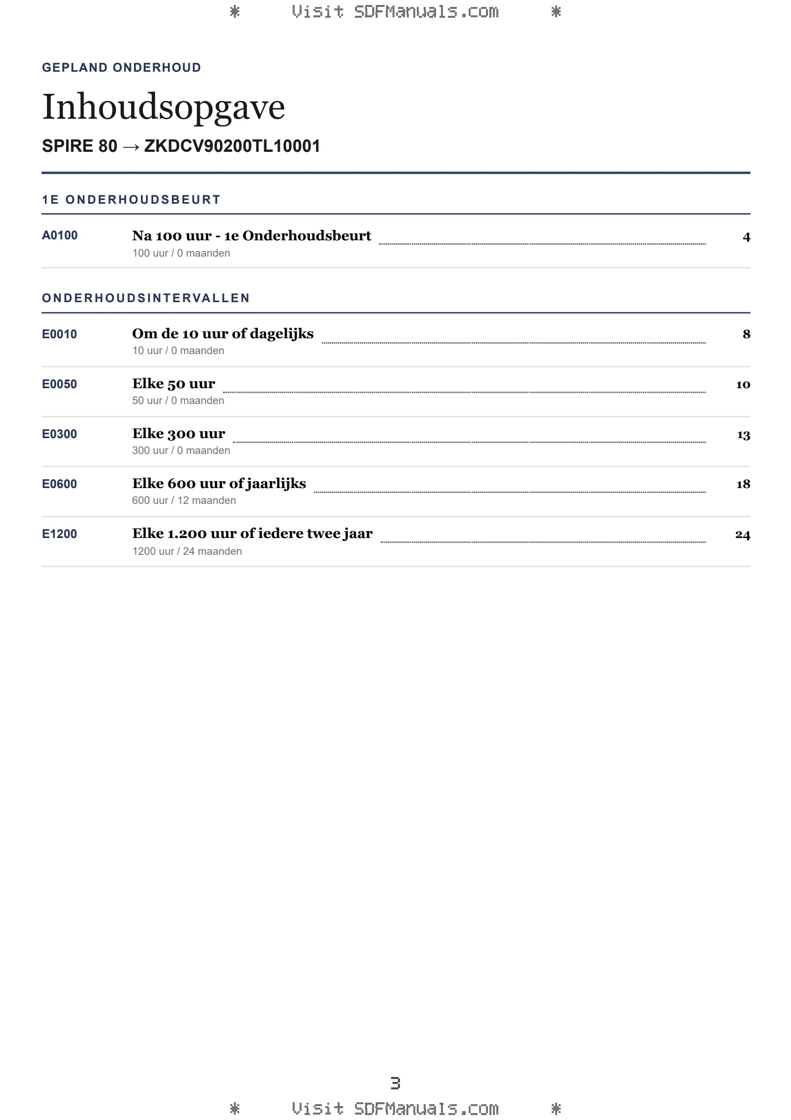 Gepland onderhoud: SPIRE 80 → ZKDCV90200TL10001 – maintenance schedule sample