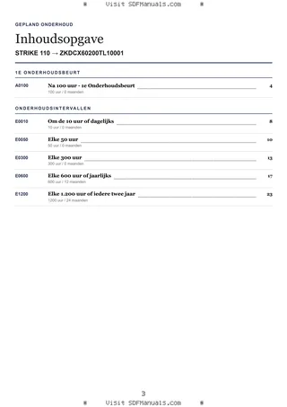 Gepland onderhoud: STRIKE 110 → ZKDCX60200TL10001 – maintenance schedule sample