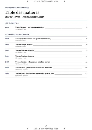 Maintenance programmée: SPARK 140 VRT → WSXCZ50200TL50001 – maintenance schedule sample