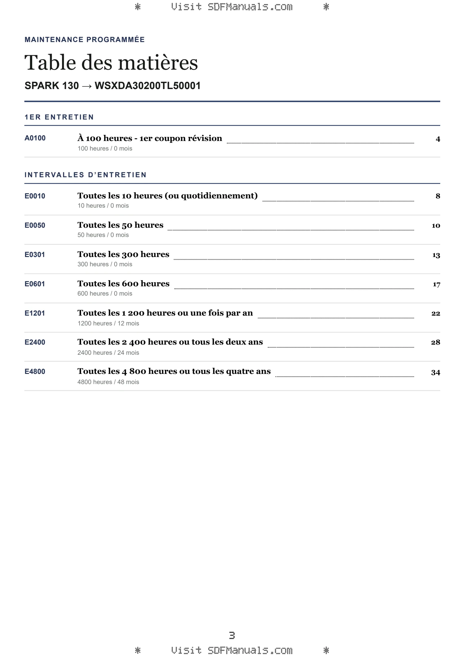 Maintenance programmée: SPARK 130 → WSXDA30200TL50001 – maintenance schedule sample