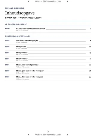 Gepland onderhoud: SPARK 130 → WSXDA30200TL50001 – maintenance schedule sample