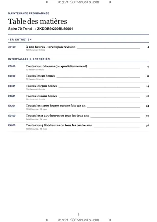 Maintenance programmée: Spire 70 Trend → ZKDDB90200BL50001 – maintenance schedule sample