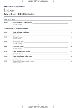 Mantenimiento programado: Spire 90 Trend → ZKDDC10200BL50001 – maintenance schedule sample