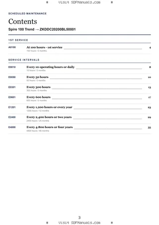 Scheduled Maintenance: Spire 100 Trend → ZKDDC20200BL50001 – maintenance schedule sample