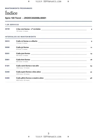 Mantenimiento programado: Spire 100 Trend → ZKDDC20200BL50001 – maintenance schedule sample