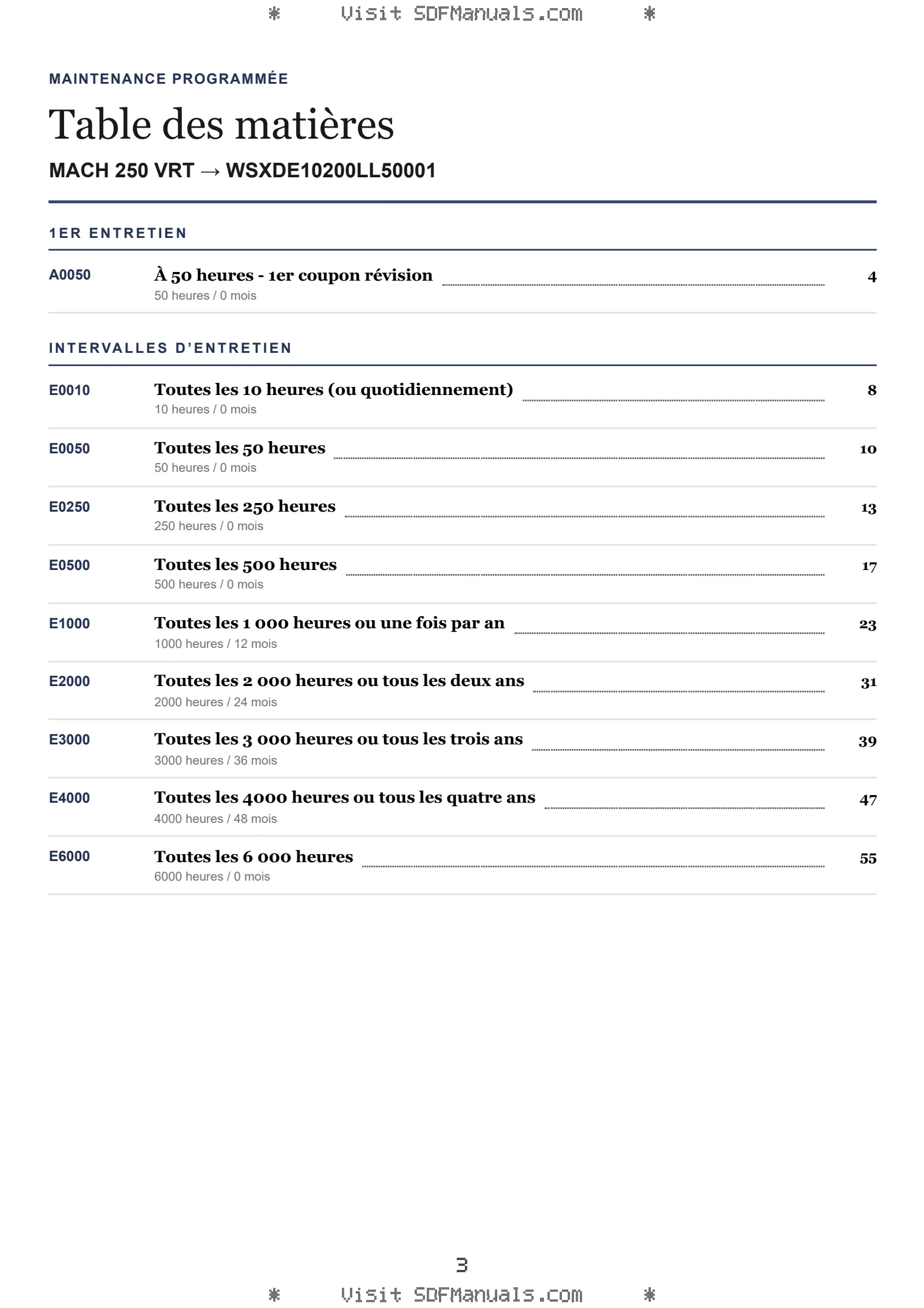 Maintenance programmée: MACH 250 VRT → WSXDE10200LL50001 – maintenance schedule sample
