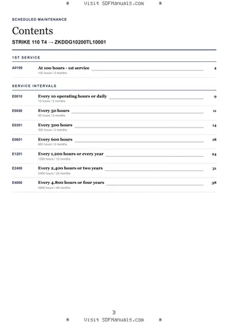 Scheduled Maintenance: STRIKE 110 T4 → ZKDDG10200TL10001 – maintenance schedule sample