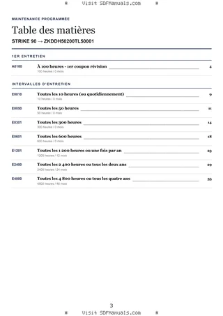 Maintenance programmée: STRIKE 90 → ZKDDH50200TL50001 – maintenance schedule sample