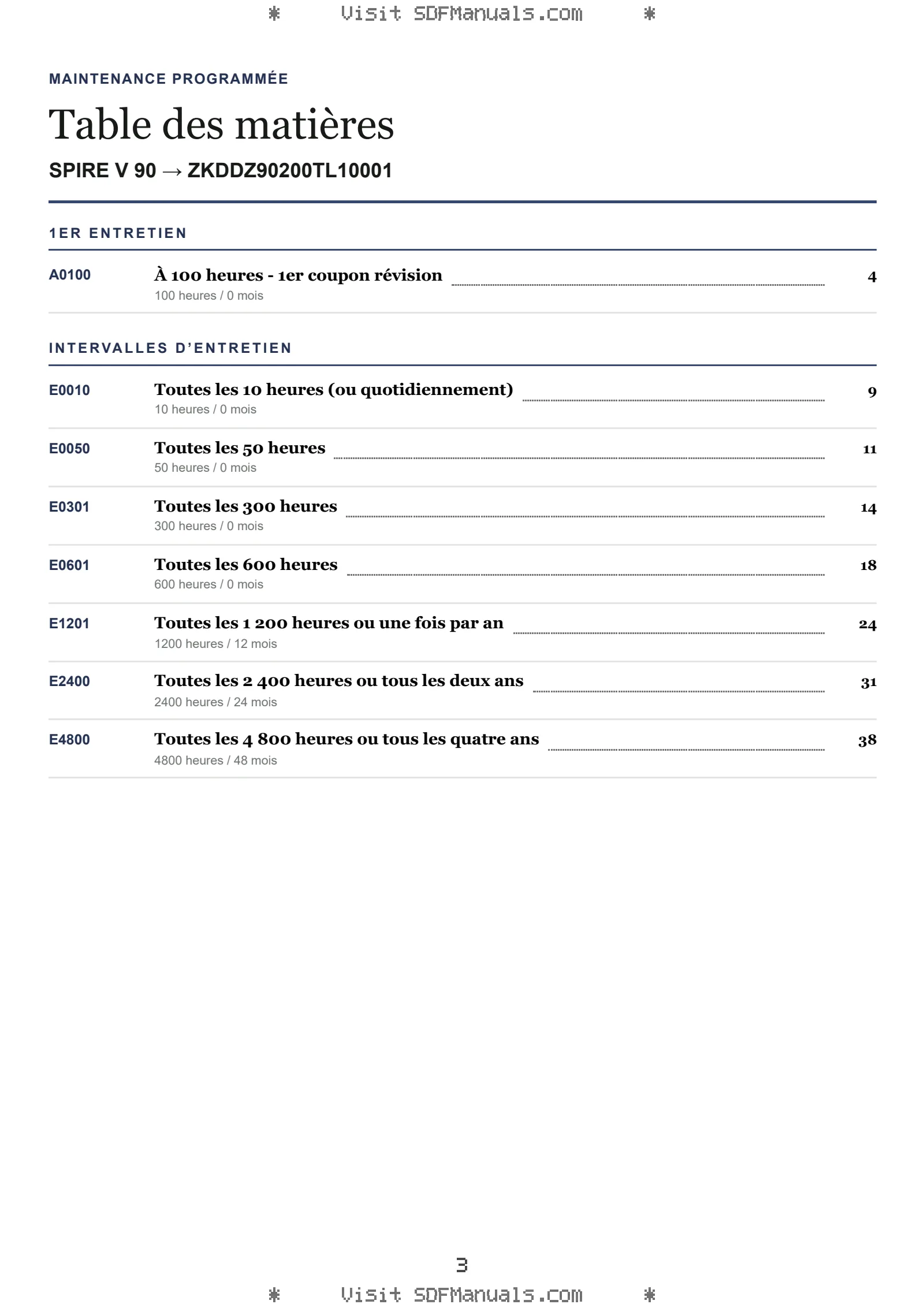 Maintenance programmée: SPIRE V 90 → ZKDDZ90200TL10001 – maintenance schedule sample