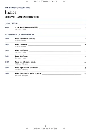 Mantenimiento programado: SPIRE V 90 → ZKDEA30200TL10001 – maintenance schedule sample
