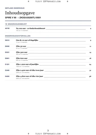 Gepland onderhoud: SPIRE V 90 → ZKDEA30200TL10001 – maintenance schedule sample