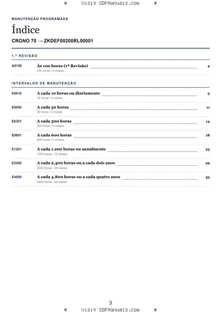 Manutenção programada: CRONO 70 → ZKDEF00200RL50001 – maintenance schedule sample