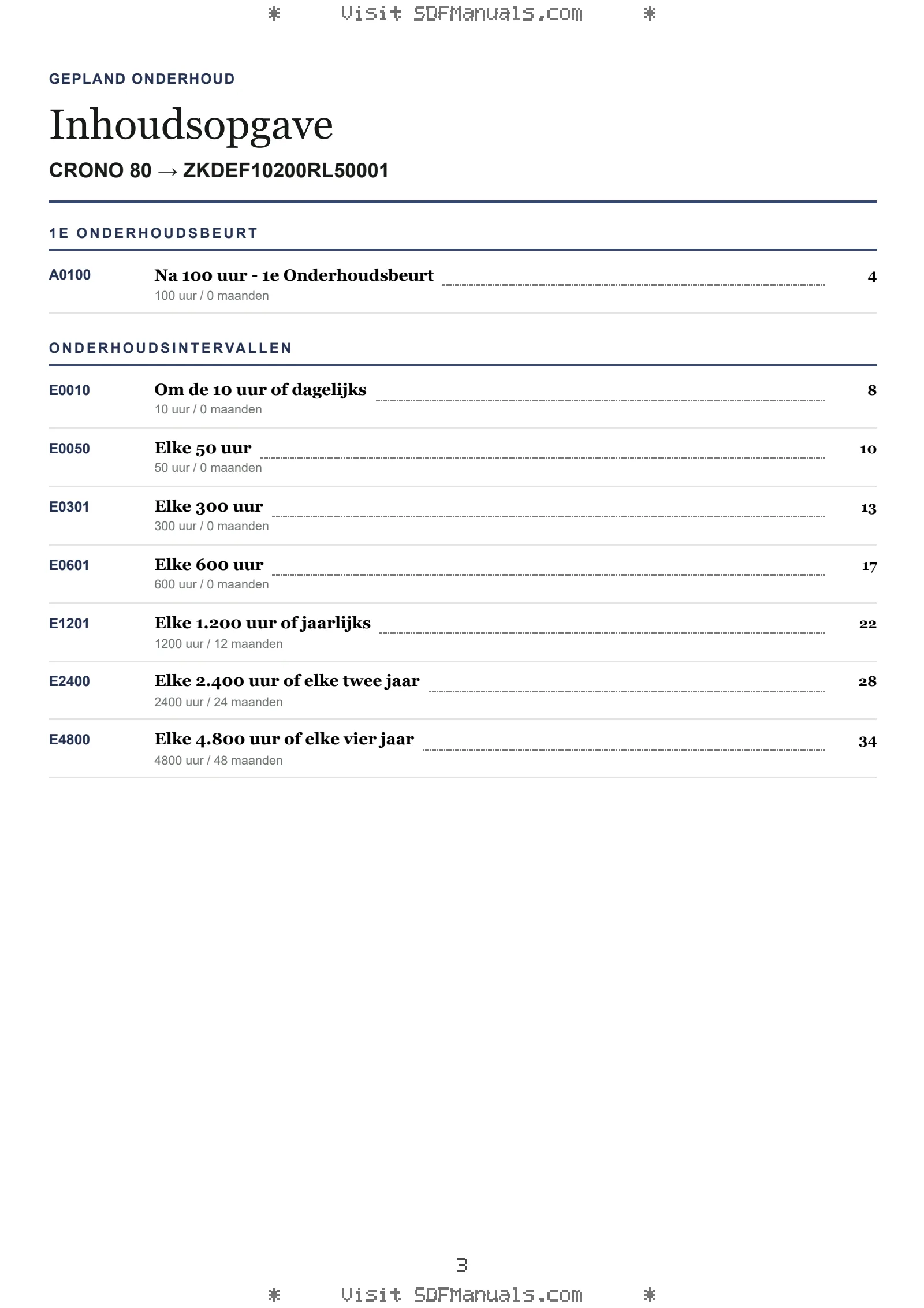 Gepland onderhoud: CRONO 80 → ZKDEF10200RL50001 – maintenance schedule sample
