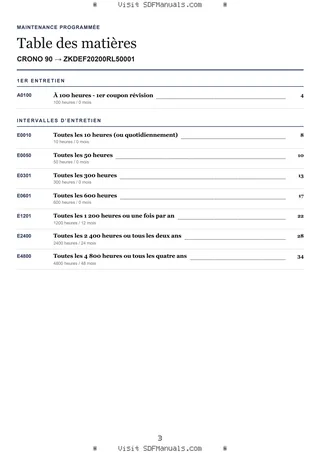 Maintenance programmée: CRONO 90 → ZKDEF20200RL50001 – maintenance schedule sample