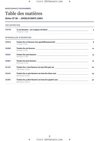 Maintenance programmée: Strike CF 90 → ZKDEJ01500TL10001 – maintenance schedule sample