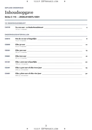 Gepland onderhoud: Strike C 115 → ZKDEJ51500TL10001 – maintenance schedule sample