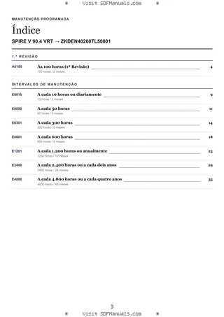 Manutenção programada: SPIRE V 90.4 VRT → ZKDEN40200TL50001 – maintenance schedule sample