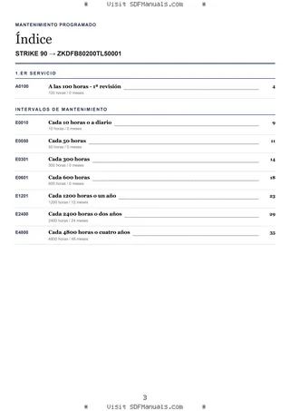 Mantenimiento programado: STRIKE 90 → ZKDFB80200TL50001 – maintenance schedule sample