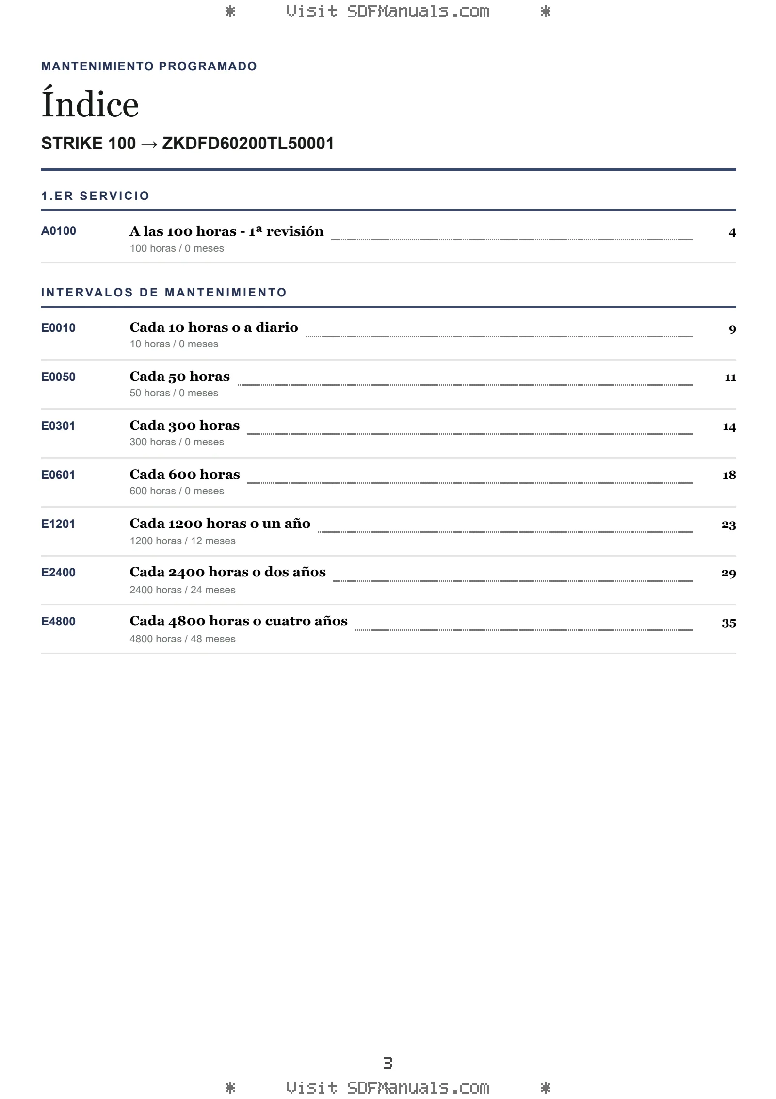 Mantenimiento programado: STRIKE 100 → ZKDFD60200TL50001 – maintenance schedule sample