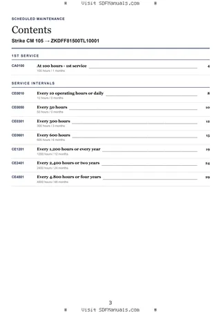 Scheduled Maintenance: Strike CM 105 → ZKDFF81500TL10001 – maintenance schedule sample