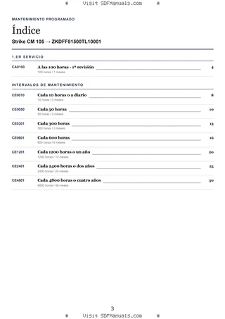 Mantenimiento programado: Strike CM 105 → ZKDFF81500TL10001 – maintenance schedule sample