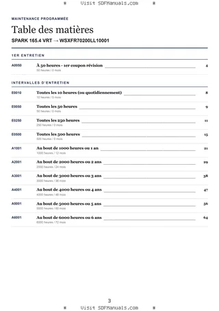 Maintenance programmée: SPARK 165.4 VRT → WSXFR70200LL10001 – maintenance schedule sample