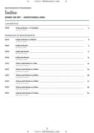 Mantenimiento programado: SPARK 155 VRT → WSXFS10200LL10001 – maintenance schedule sample