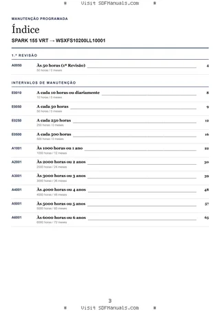 Manutenção programada: SPARK 155 VRT → WSXFS10200LL10001 – maintenance schedule sample