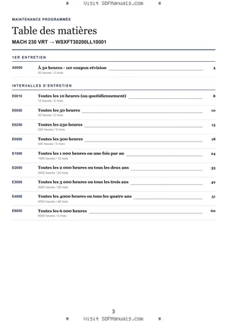 Maintenance programmée: MACH 230 VRT → WSXFT30200LL10001 – maintenance schedule sample