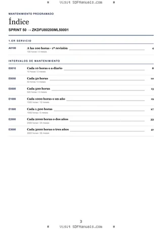 Mantenimiento programado: SPRINT 50 → ZKDFU80200ML50001 – maintenance schedule sample