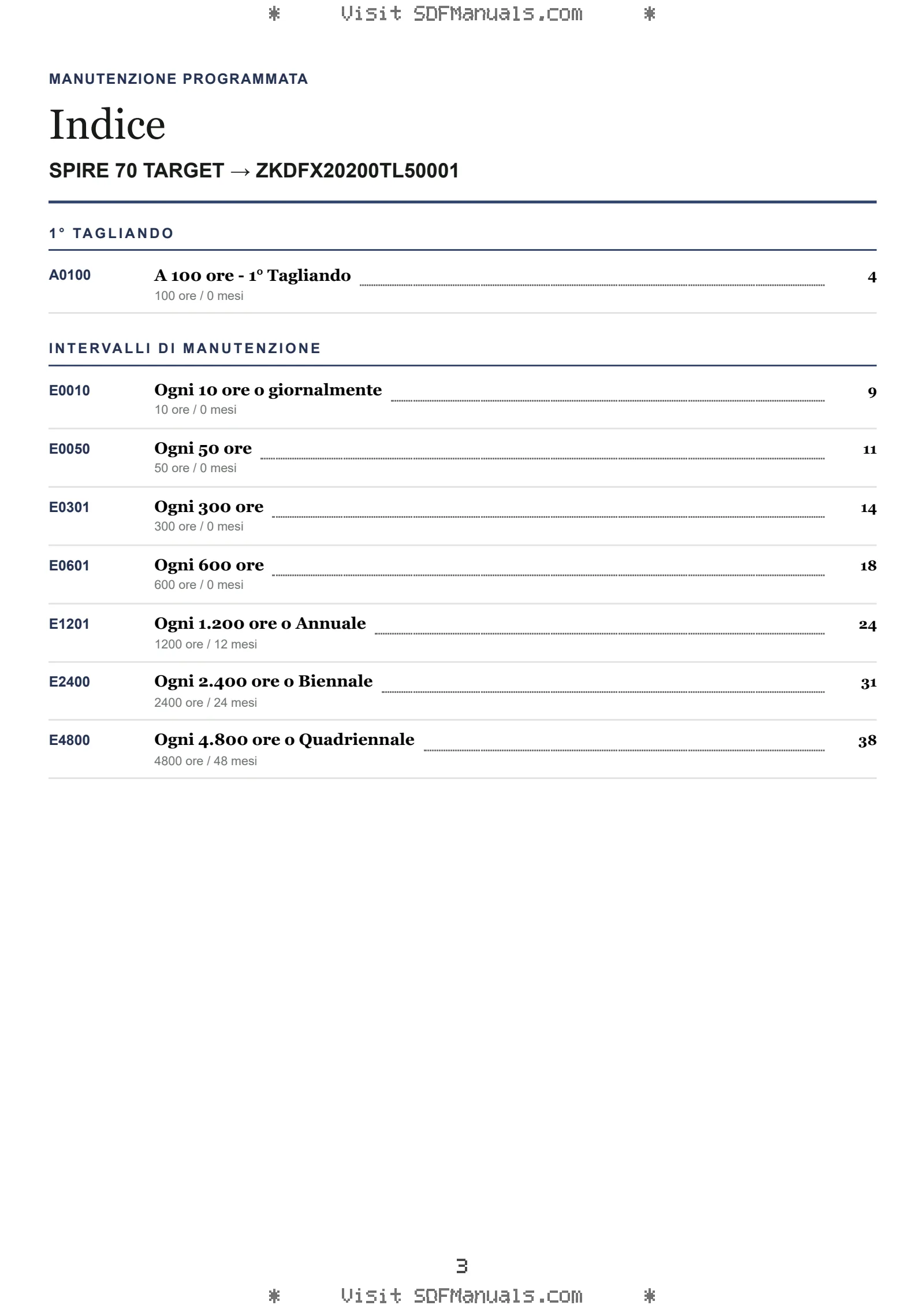 Manutenzione programmata: SPIRE 70 TARGET → ZKDFX20200TL50001 – maintenance schedule sample